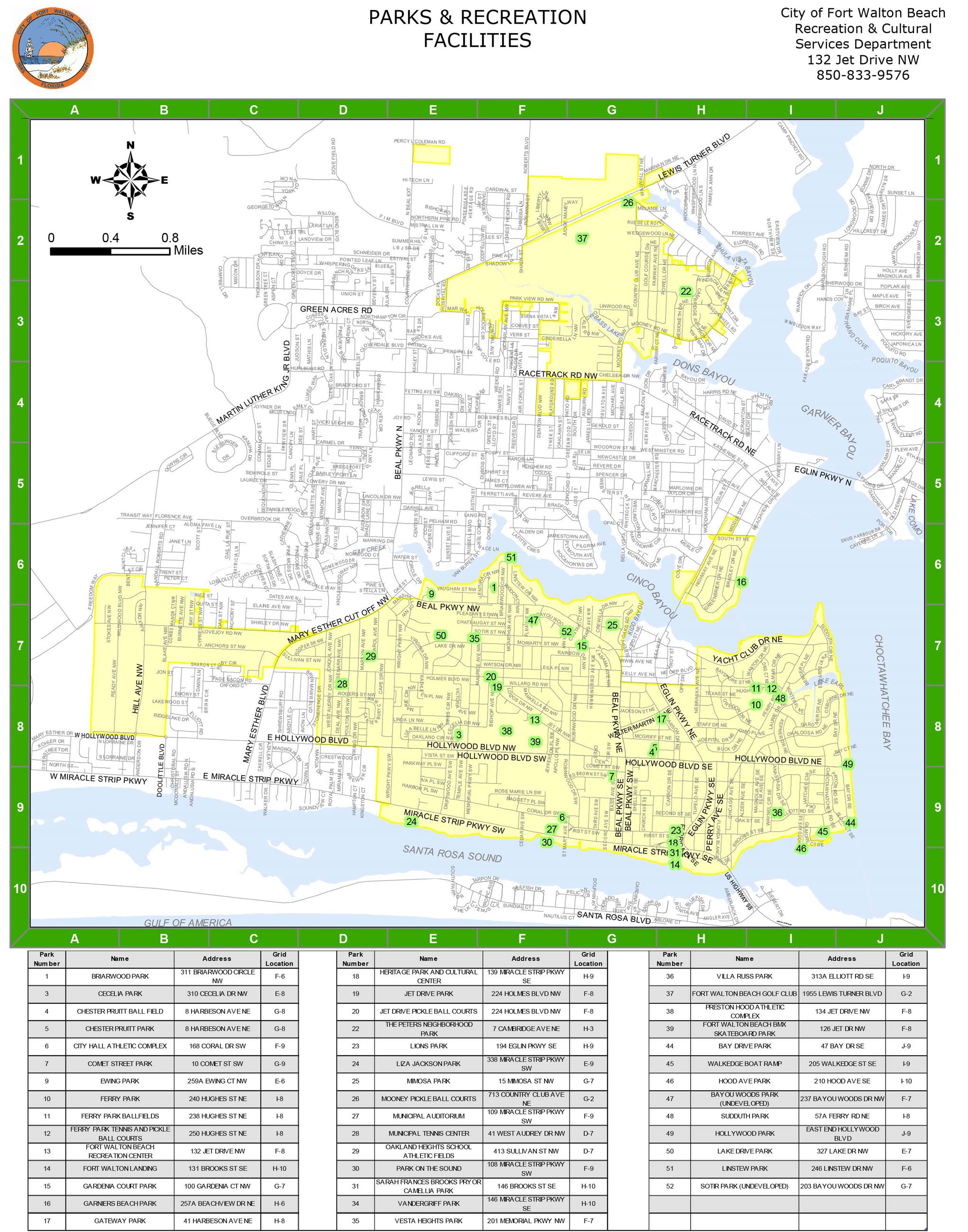 A map of city parks in Fort Walton Beach.